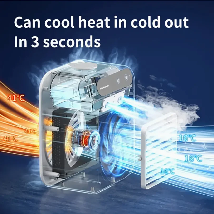 Mini Desktop Air Conditioner Fan USB