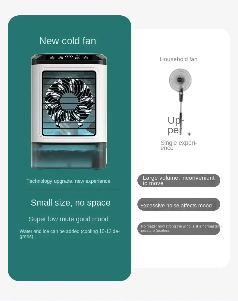 Small Desktop Portable USB Electric Fan