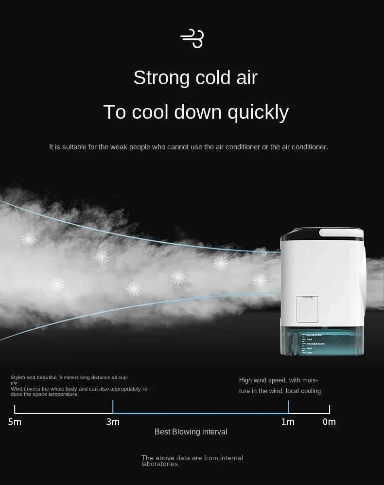 Small Desktop Portable USB Electric Fan