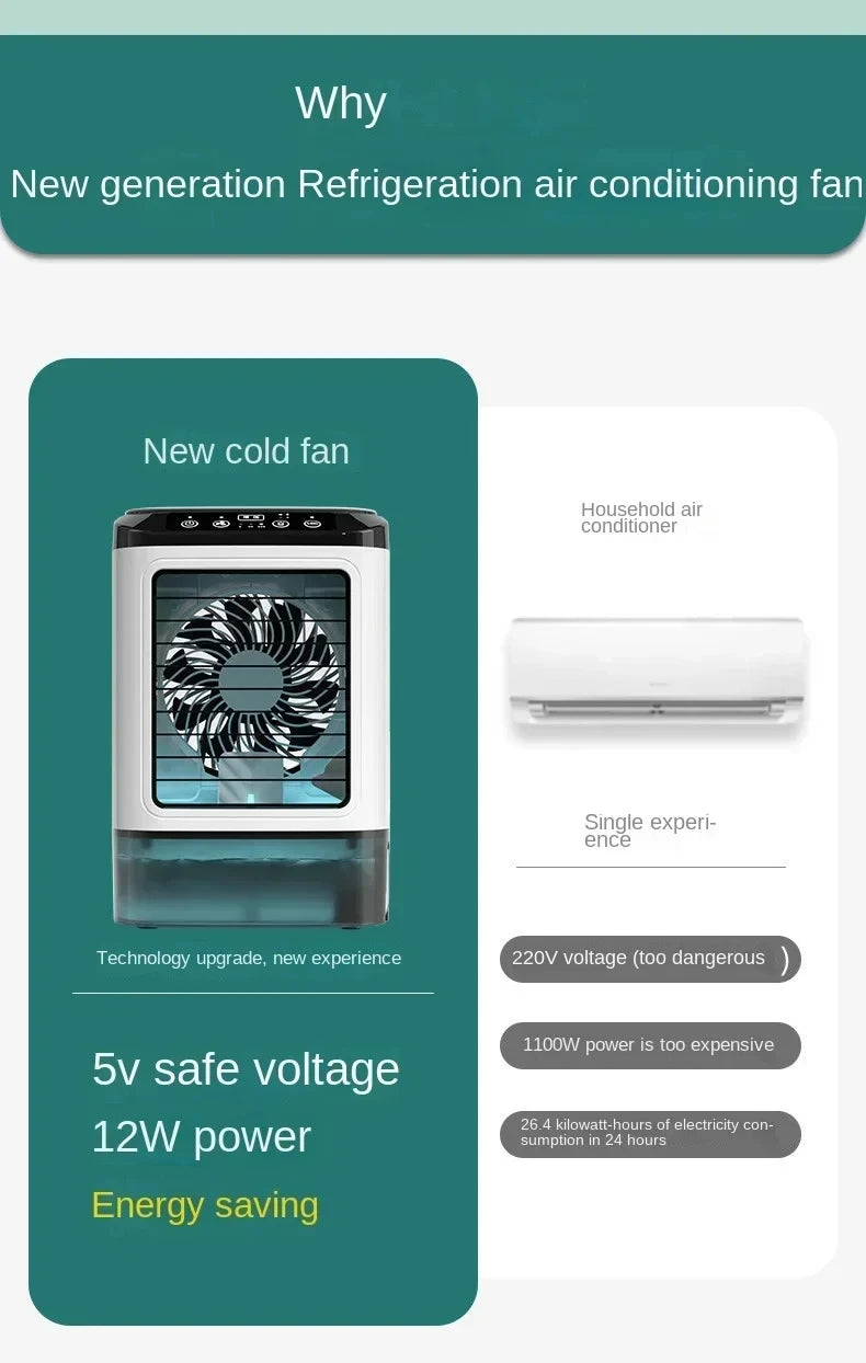 Small Desktop Portable USB Electric Fan