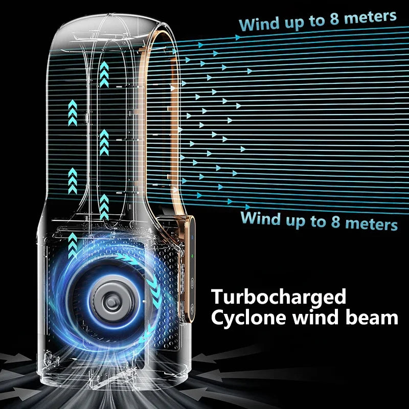 Portable Mini Bladeless Air Conditioner USB