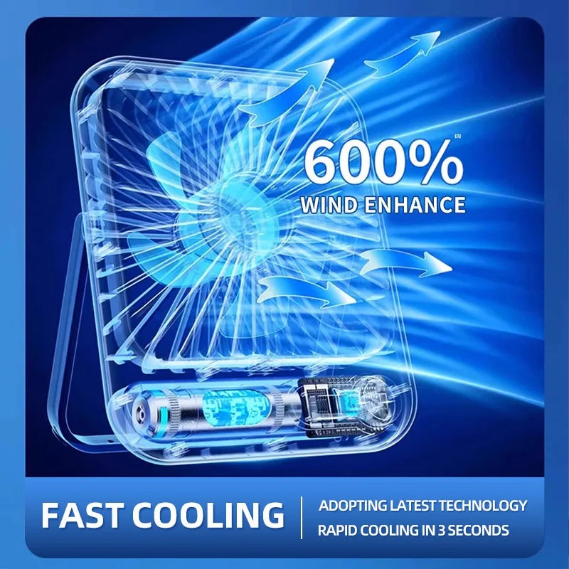 Desk Fan Portable USB Rechargeable Fan 180°